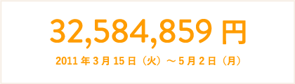 32,584,859円 2011年3月15日(火)~5月2日(月)