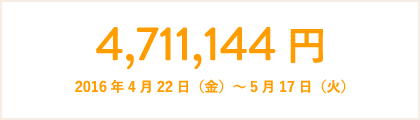4,711,144円 2016年4月22日(金)~5月17日(火)
