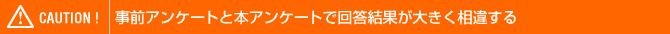 ���O�A���P�[�g�Ɩ{�A���P�[�g�ŉ񓚌��ʂ��傫�����Ⴗ��