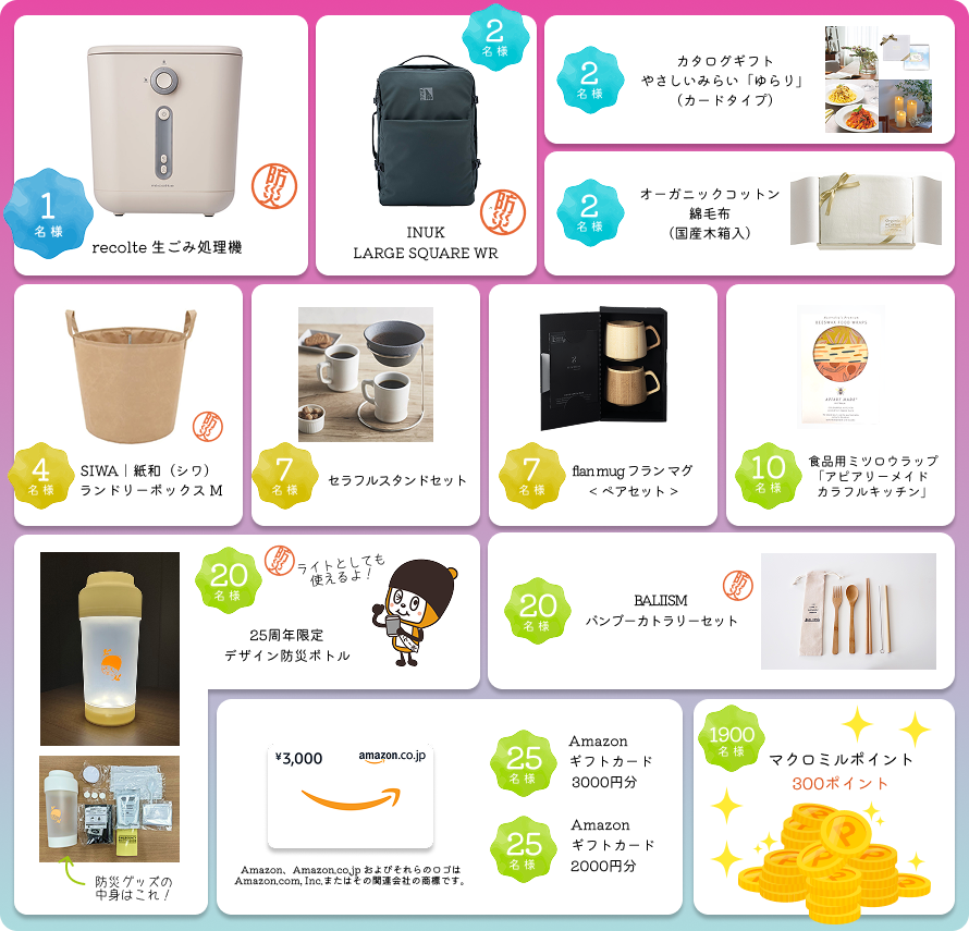 地球にも、自分にも、ちょっとやさしいグッズ