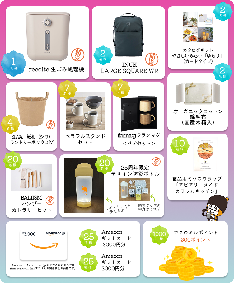 地球にも、自分にも、ちょっとやさしいグッズ