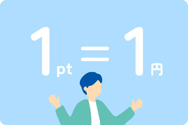 1ポイント=1円相当還元