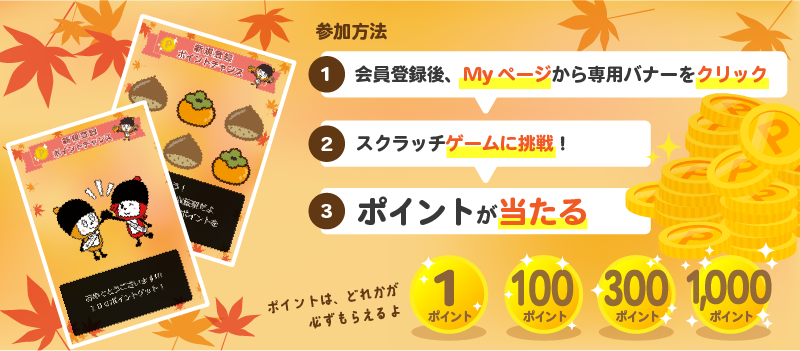 参加方法は会員登録後マイページから専用バナーをクリックして、スクラッチゲームに挑戦する