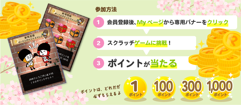 参加方法は会員登録後マイページから専用バナーをクリックして、スクラッチゲームに挑戦する
