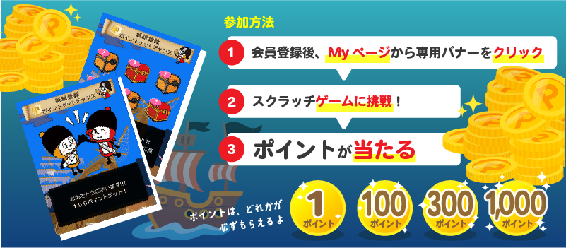 参加方法は会員登録後マイページから専用バナーをクリックして、スクラッチゲームに挑戦する