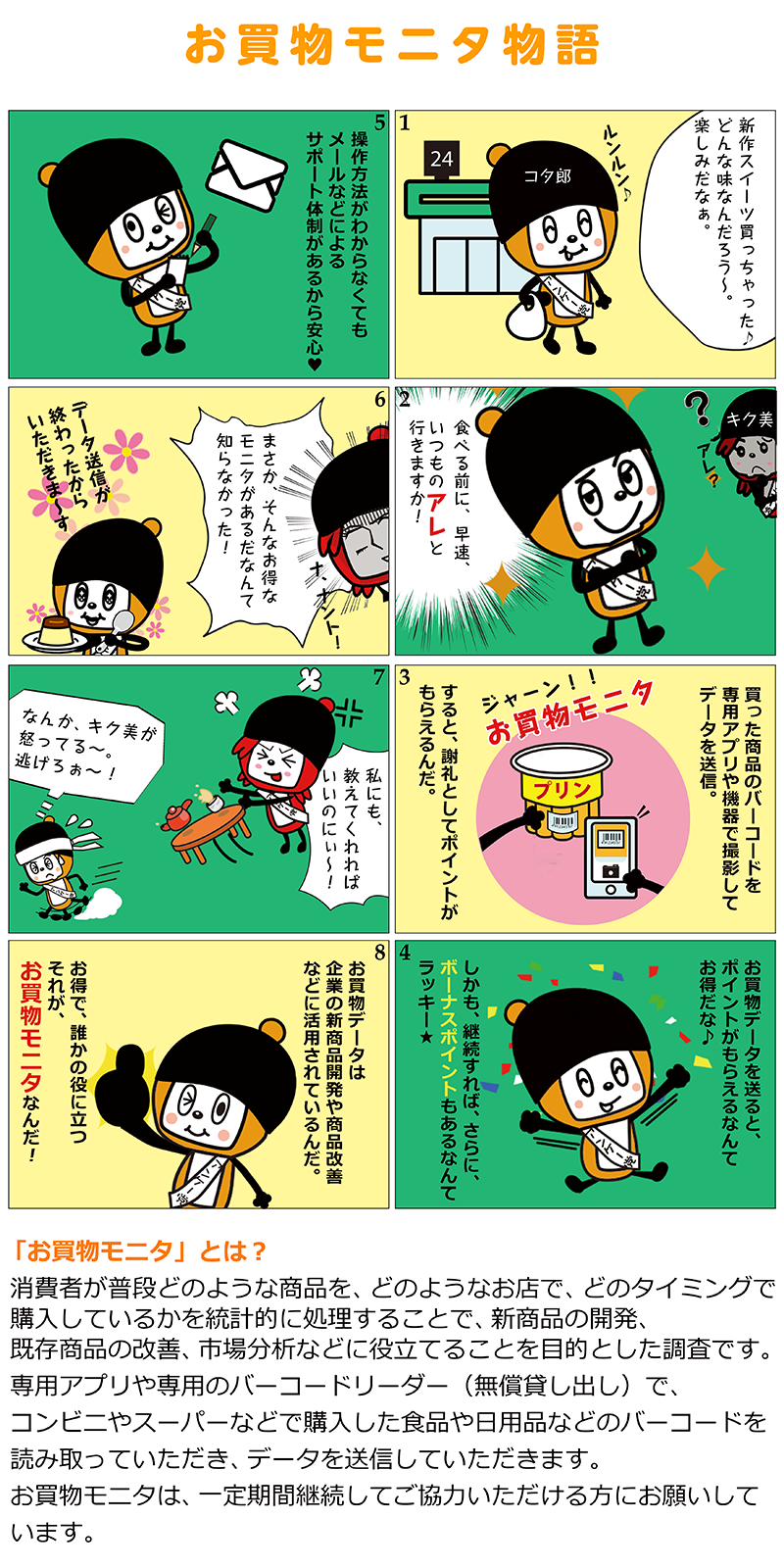 お買物モニタとは