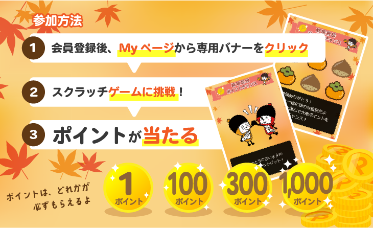 参加方法は会員登録後マイページから専用バナーをクリックして、スクラッチゲームに挑戦する