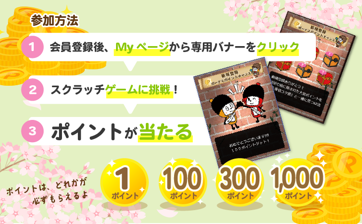 参加方法は会員登録後マイページから専用バナーをクリックして、スクラッチゲームに挑戦する