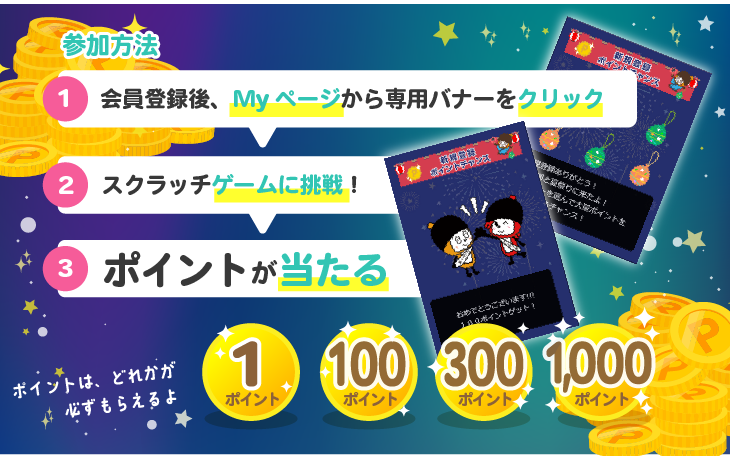 参加方法は会員登録後マイページから専用バナーをクリックして、スクラッチゲームに挑戦する