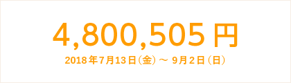 4,800,505円 2018年7月13日(金)~9月2日(日)